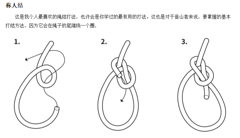 私人视角