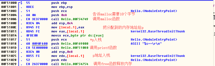 malloc函数