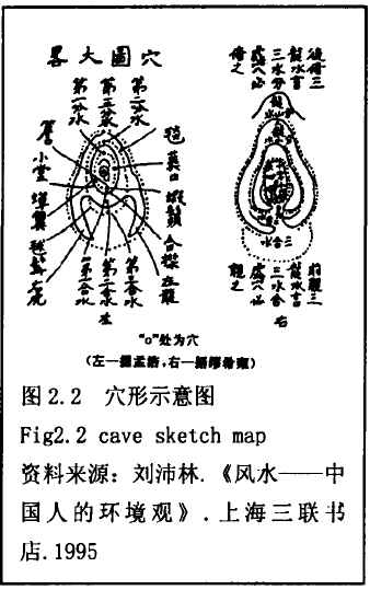 颠覆了我对风水的看法