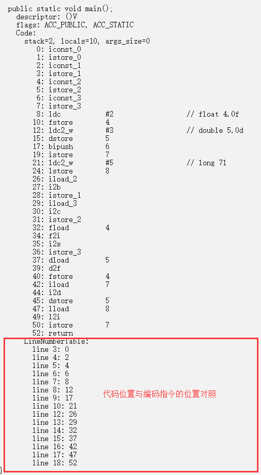 java 7种类型的强转