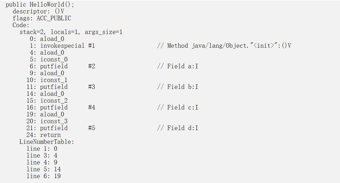 java 4种访问修饰符