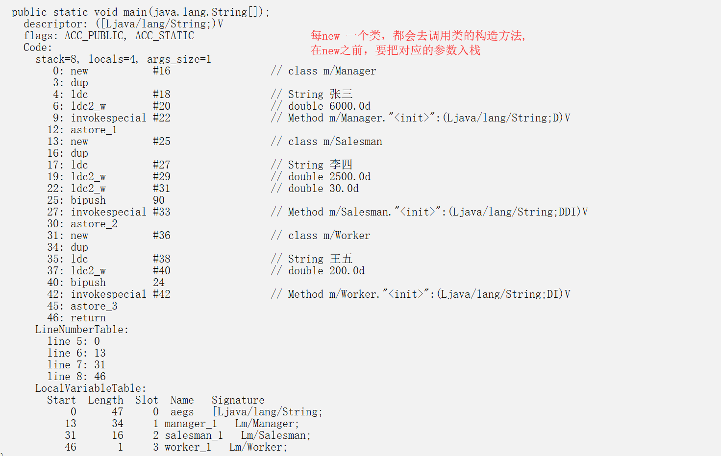 main类Employees