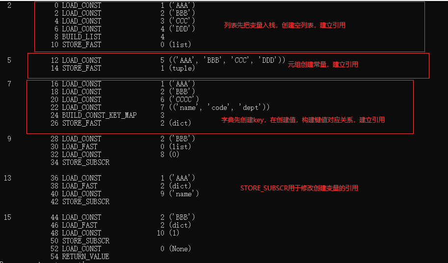 元组,列表,字典