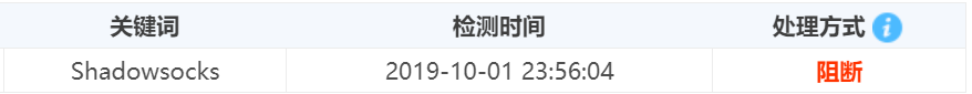 中华人民共和国网络安全法