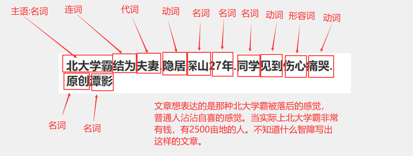 网易，搜狐，腾讯等等媒体都有这篇文章，不分事实写,害人不浅